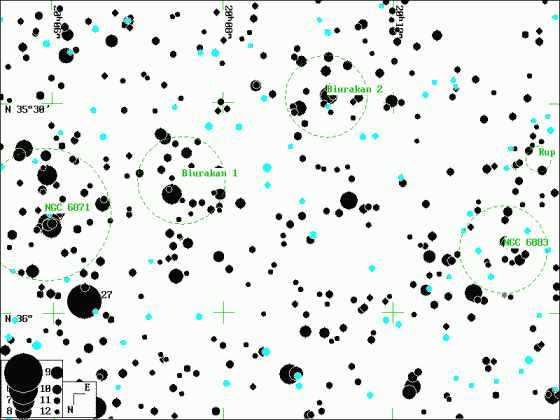 Az NGC 6871 (27 Cyg) környéke (Guide térkép)