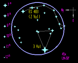 ES 483 (Z Vul) látómező rajza
